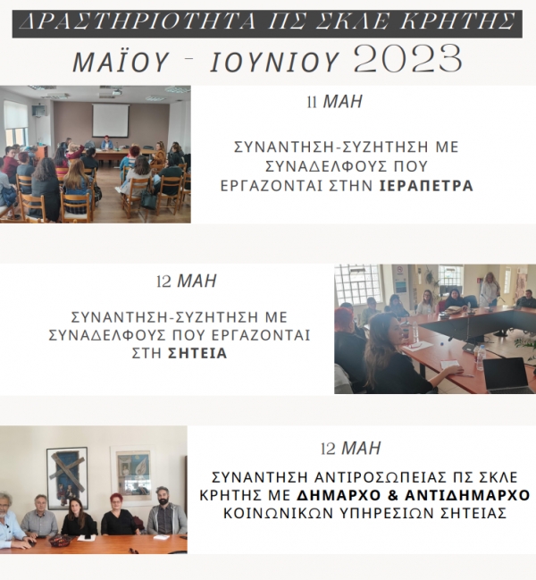 Δράσεις Μάη - Ιούνη 2023